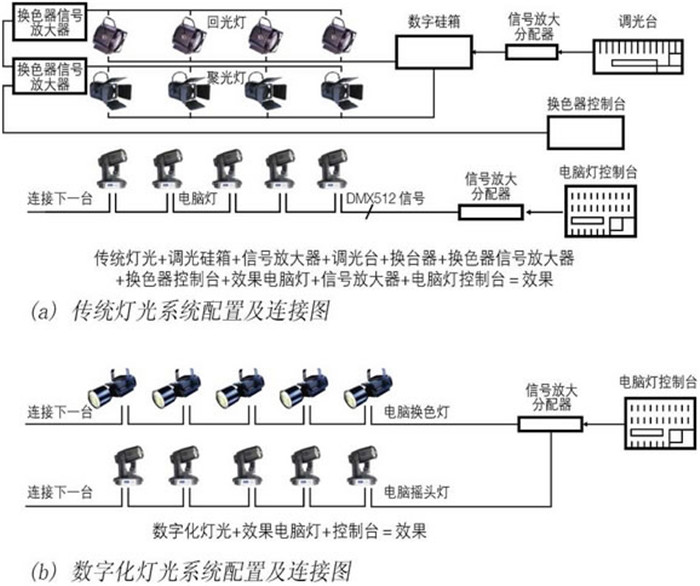 麻豆AV下载链接工程